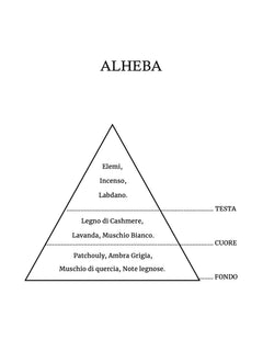 Cave ALHEBA  profumo 100 ML